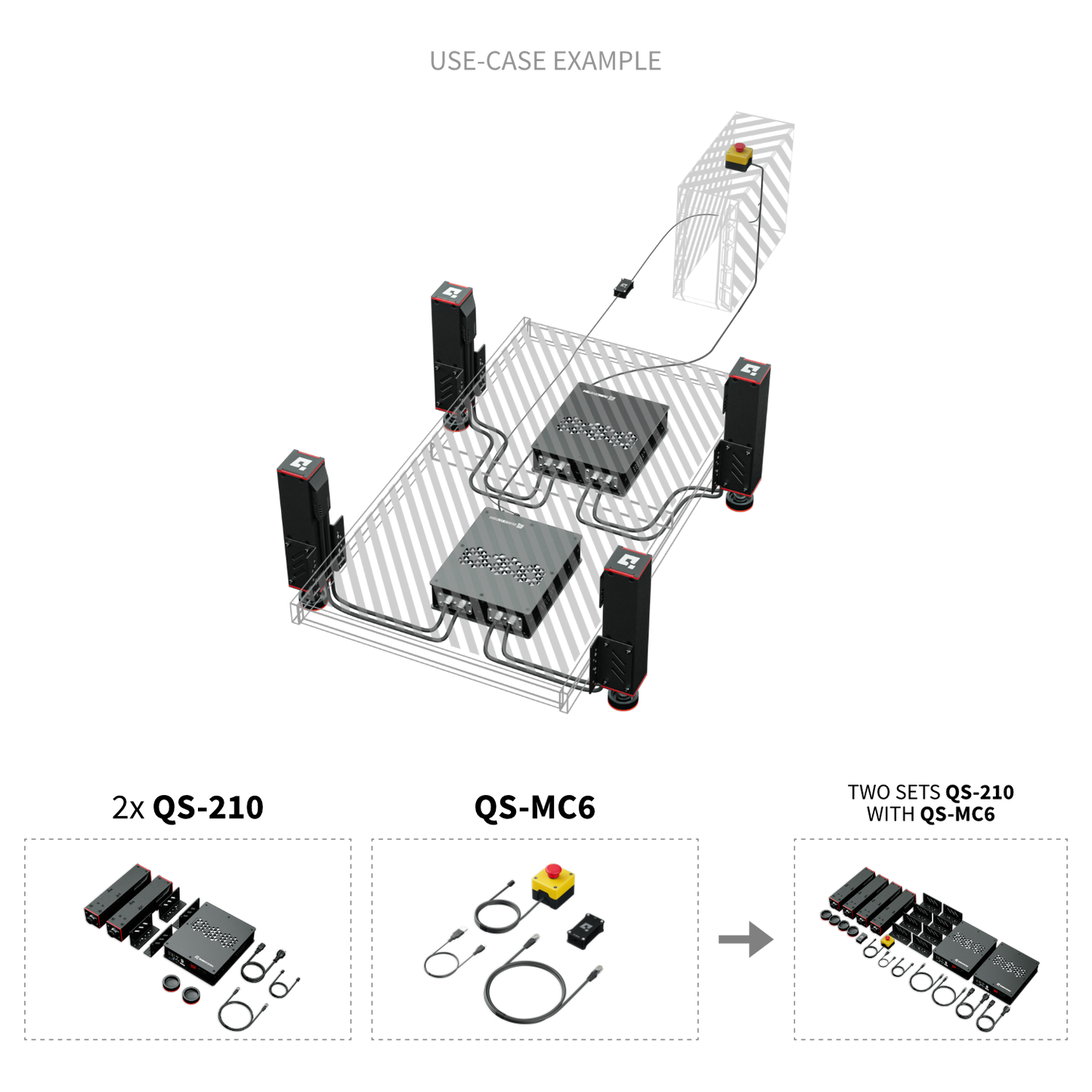 QS-210 - 3DoF motion system