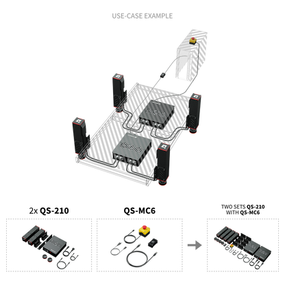 QS-210 - 3DoF motion system