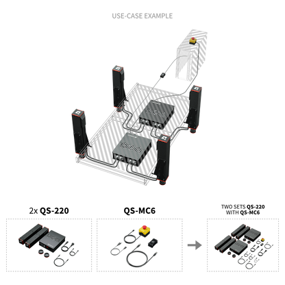 QS-220 - 3DoF motion system